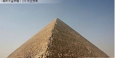 ​最大金字塔是什么？世界上八大金字塔排名