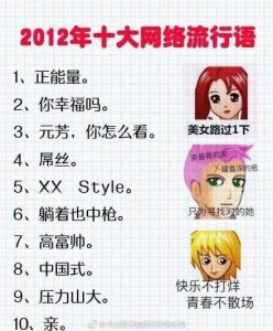 ​网络用语v8是什么意思（网络用语v8的解释）