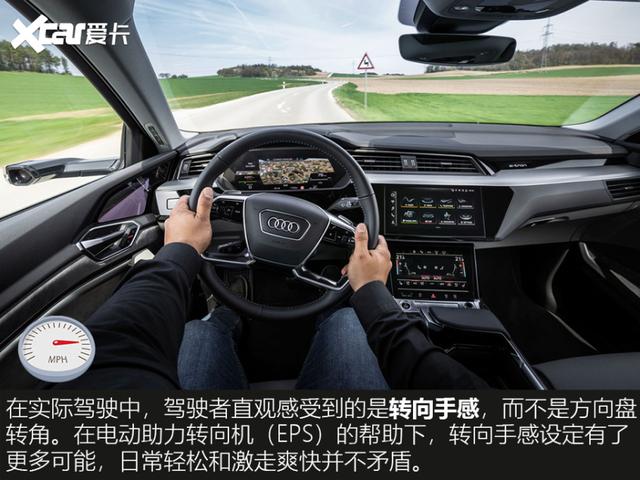 汽车的舒适性和操控性分析（车子好开）(11)