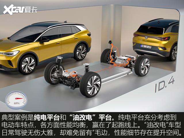 汽车的舒适性和操控性分析（车子好开）(16)