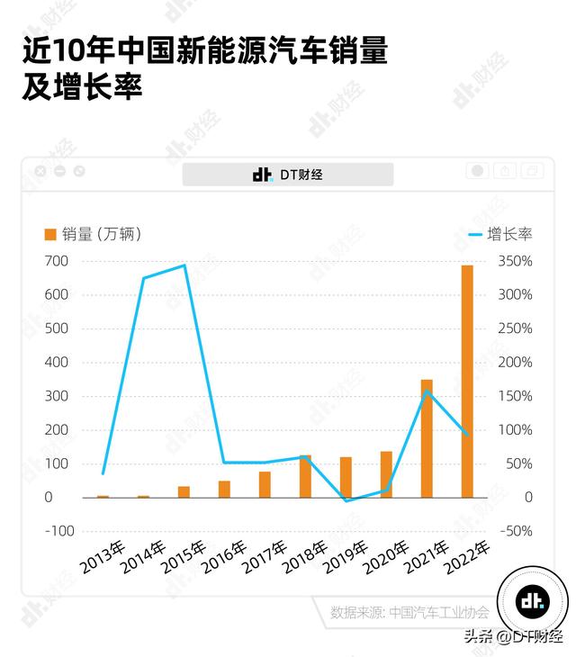 小米造车最新消息传出（宣布造车23个月后）(10)