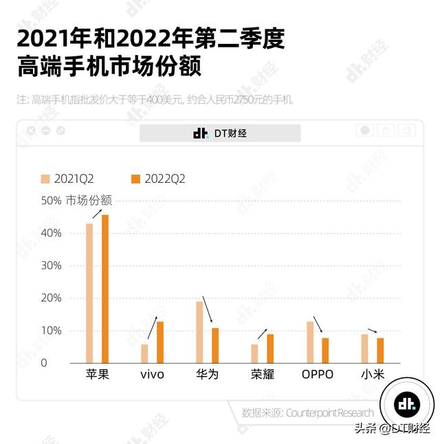 小米造车最新消息传出（宣布造车23个月后）(7)
