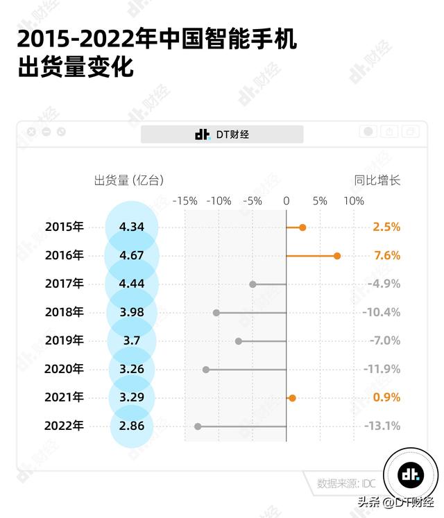小米造车最新消息传出（宣布造车23个月后）(3)