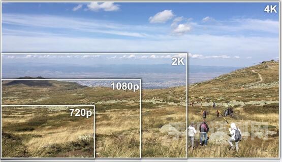 1080p分辨率是多少,1080p分辨率宽和高是多少