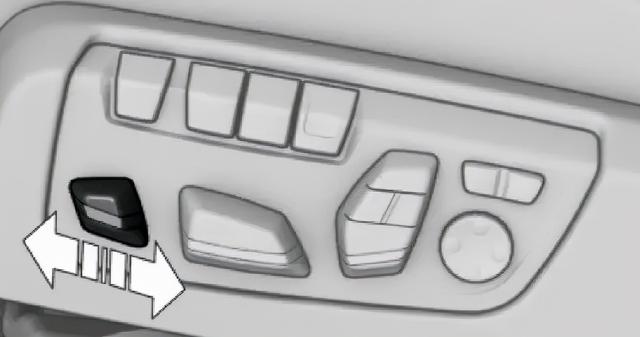 宝马功能按键图解（来了来了宝马车内按钮实用大全）(14)