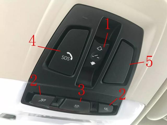 宝马功能按键图解（来了来了宝马车内按钮实用大全）(31)