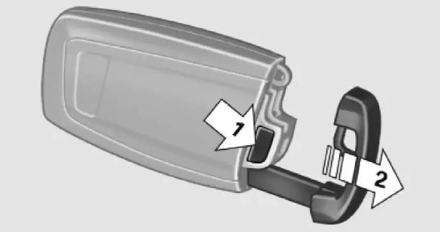 宝马功能按键图解（来了来了宝马车内按钮实用大全）(4)