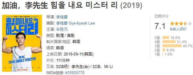 车胜元电视剧全集(李先生车胜元扮演消防员)(4)