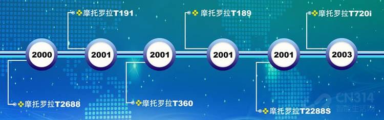 摩托罗拉车型介绍（摩托罗拉T系列回顾）(4)