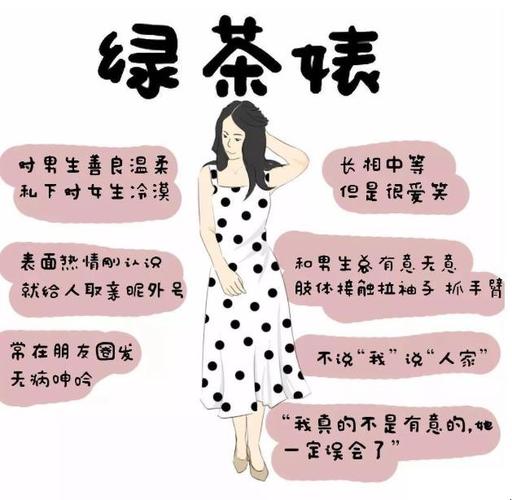 绿茶女是什么意思