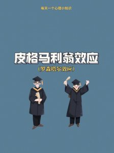 ​什么是皮格马利翁效应（皮格马利翁效应的理论基础）