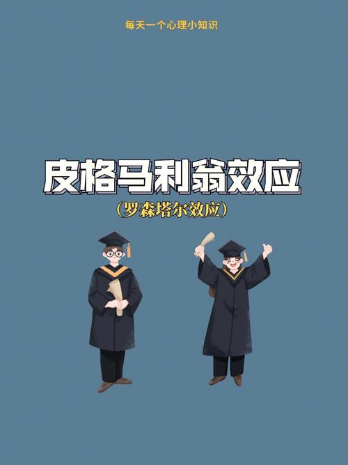 什么是皮格马利翁效应(皮格马利翁效应的理论基础)