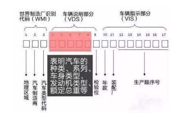 车标换了会有什么变化（扣掉车标和某些标志）(26)