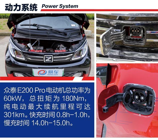 老年电动代步车排行榜前十名(要什么老年代步车)(20)