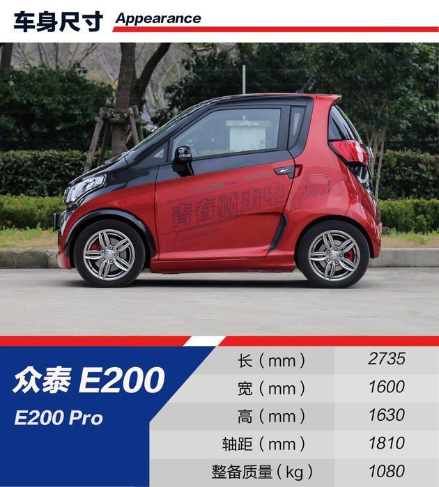 老年电动代步车排行榜前十名(要什么老年代步车)(13)