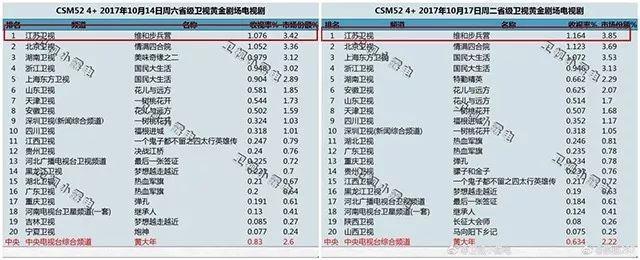 贾青个人资料，在每个角色中无缝连接(5)