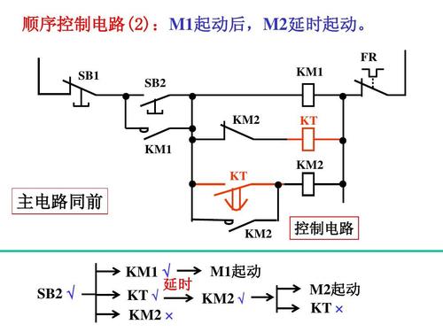 什么是回路（电路回路是什么）
