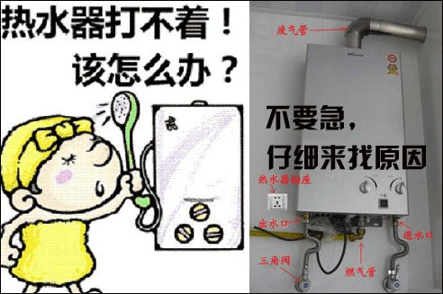 热水器打不着火是什么原因(了解一下)