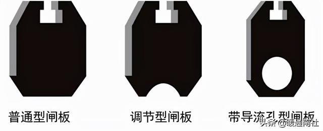 阀门法兰面标准尺寸(法兰及垫片基础知识)(12)