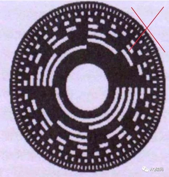 格雷码编码的规则（编码器基础格雷码的编码美学）(5)