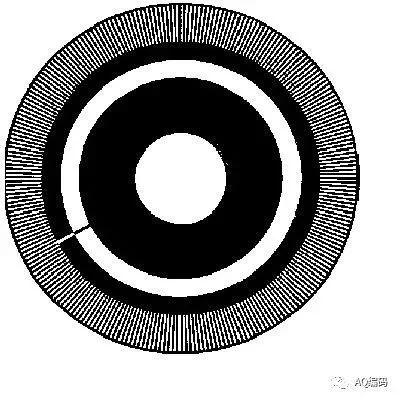 格雷码编码的规则（编码器基础格雷码的编码美学）(3)