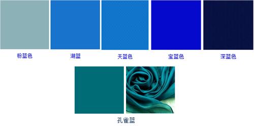 孔雀蓝是什么颜色(孔雀蓝介绍)