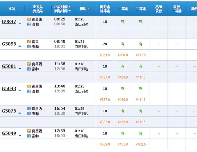 昌赣高铁南昌到赣州需要多久(昌赣高铁票价定了)(3)