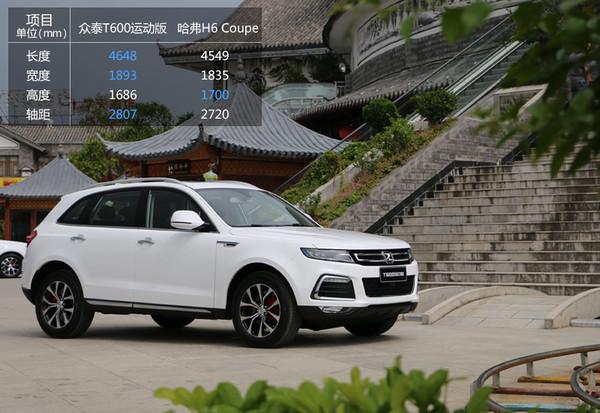 众泰t600运动版介绍(试驾众泰T600运动版车型)(9)