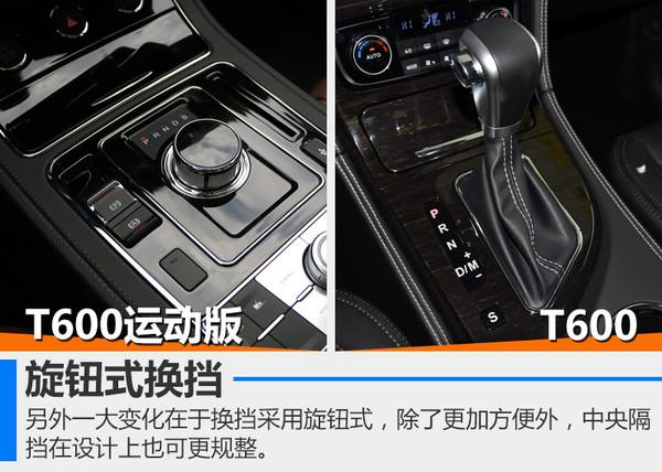 众泰t600运动版介绍(试驾众泰T600运动版车型)(25)
