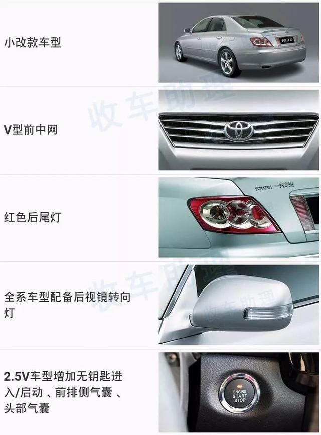 丰田锐志2.5v全系后驱（2.5V6后驱丰田锐志车型年款及配置型号详解）(12)