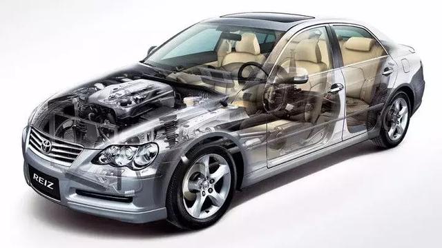 丰田锐志2.5v全系后驱（2.5V6后驱丰田锐志车型年款及配置型号详解）(6)