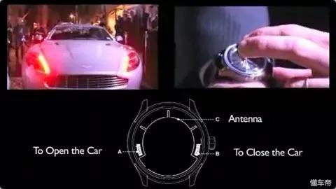 保时捷历代钥匙（一把车钥匙能买一辆保时捷）(13)