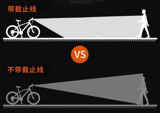 如何选购车灯灯泡（车灯手电选购车灯的五大误区）(4)