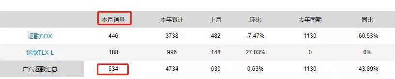 全球豪车排行榜前十名（豪车销量榜单出炉）(15)