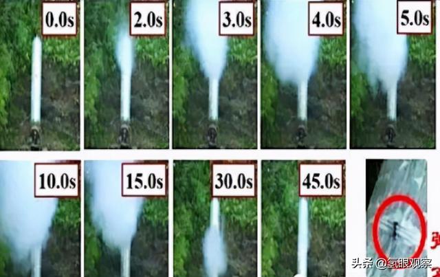 氢燃料发动机需要电池吗（氢燃料车真的是移动的氢弹吗）(10)