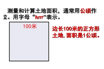 ​公顷用字母怎么写（表示什么？）