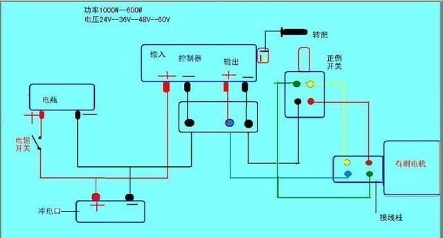 电动车故障维修方法大全（电动车坏了别急）(2)