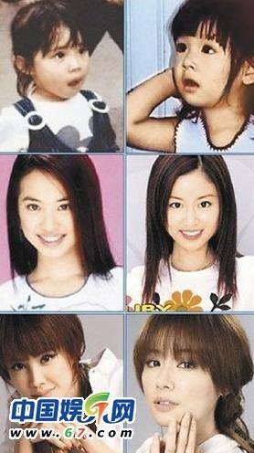 房祖名与张默的相似度(房祖名张默宋茜李娜英杨幂北川景子)(3)