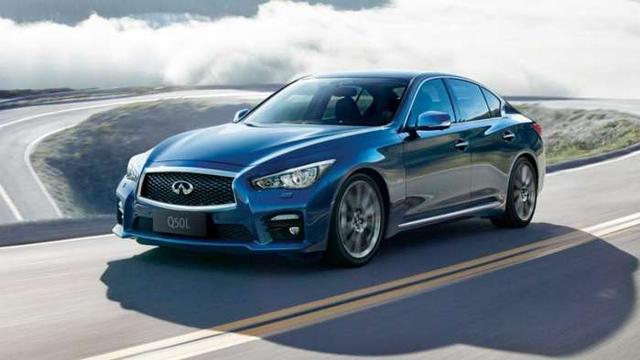 最适合穷人的三款车保值率高(五款最不保值的中级车)(8)