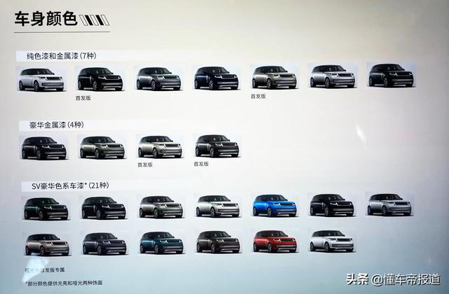 路虎揽胜新款车型上市(新车4月上市6月交付)(2)