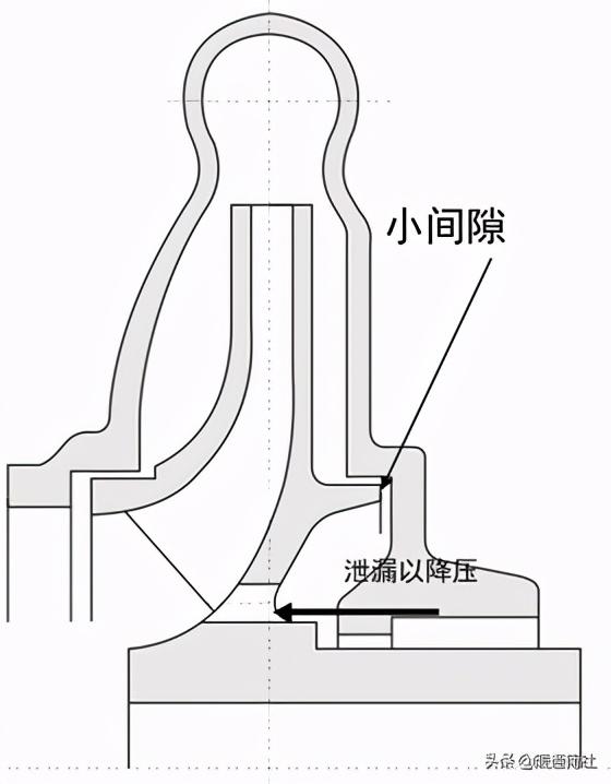 离心泵基本参数表(离心泵应用手册)(37)