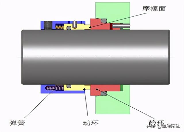 离心泵基本参数表(离心泵应用手册)(10)