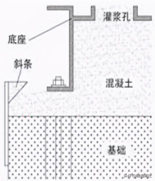 离心泵基本参数表(离心泵应用手册)(47)