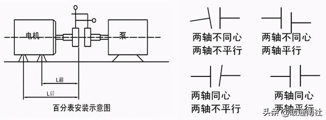 离心泵基本参数表(离心泵应用手册)(49)
