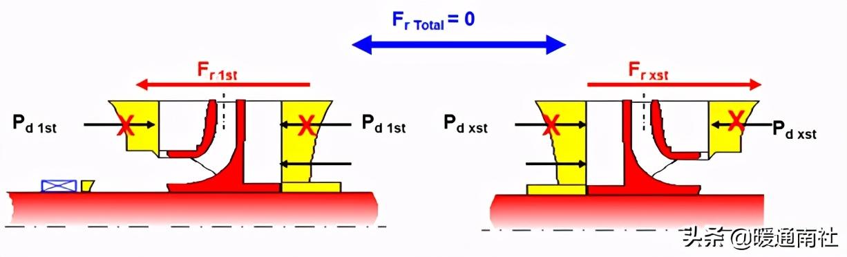 离心泵基本参数表(离心泵应用手册)(39)
