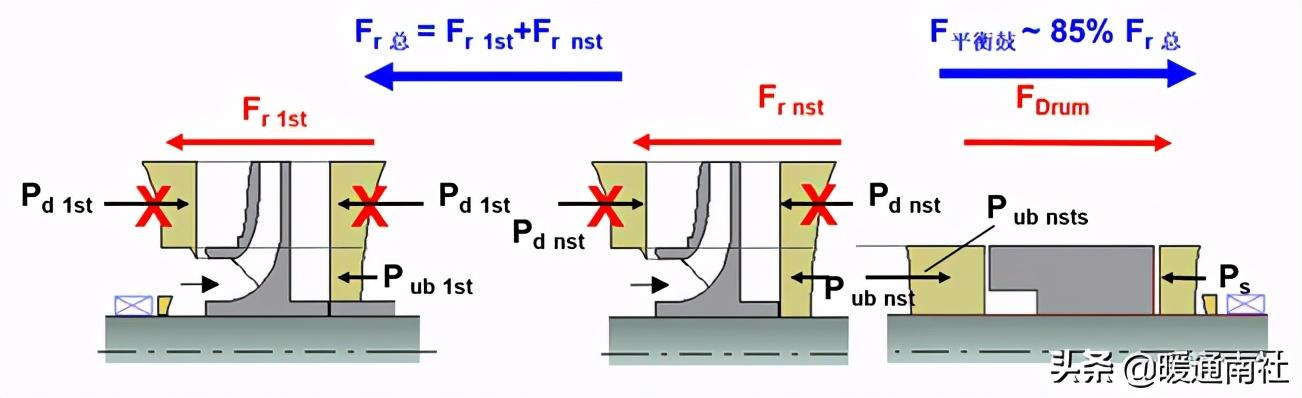 离心泵基本参数表(离心泵应用手册)(40)