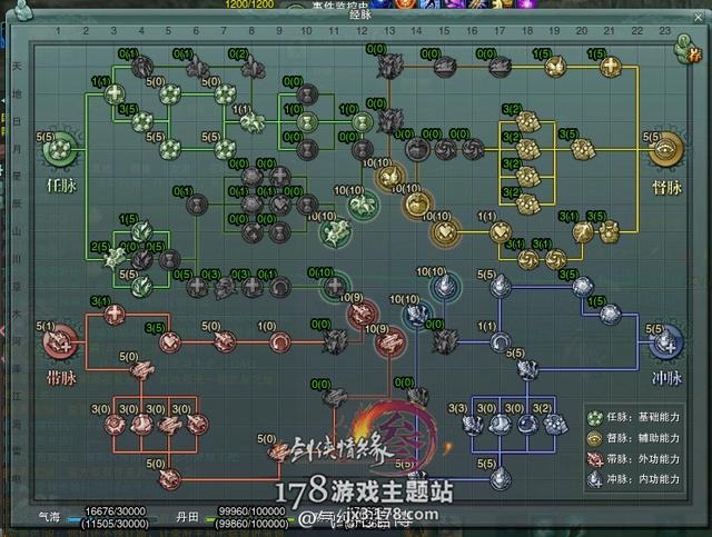 剑网3全门派攻略(剑网3玩家回忆)(9)