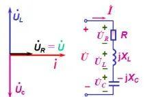 串联谐振与并联谐振的主要区别(如何谐振及其原理解析)(1)
