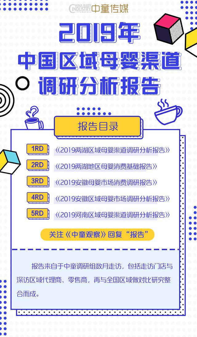 母婴店微信群怎么加人(母婴人微信找群加群的5大渠道)(7)