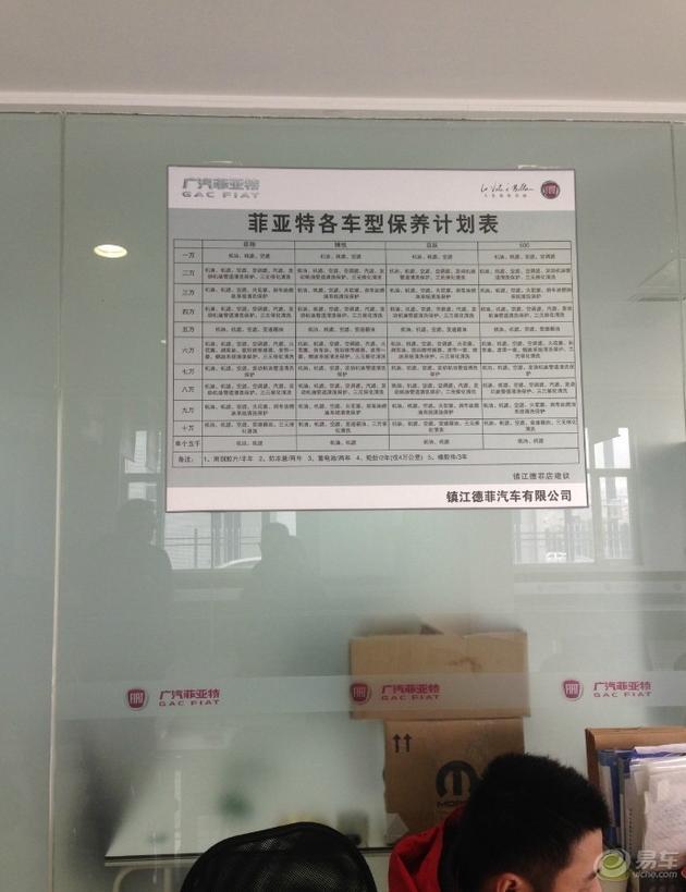 菲亚特菲翔大保养费用(菲翔五年用车分享)(3)